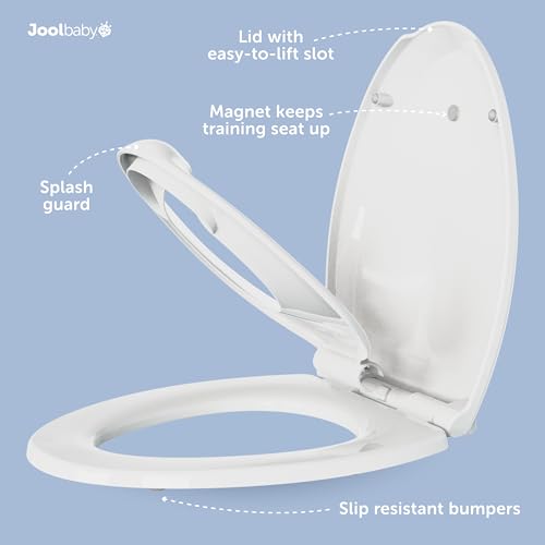 Quick Flip Toilet Seat with view 5