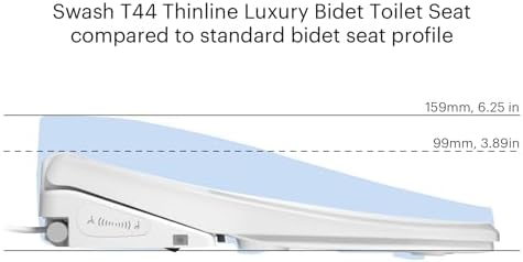 Brondell Thinline T44 Swash Electric view 4