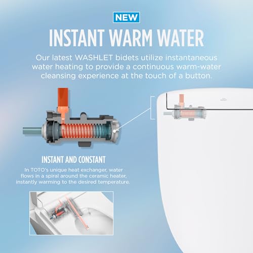 TOTO® WASHLET® S5 Electronic Bidet view 3