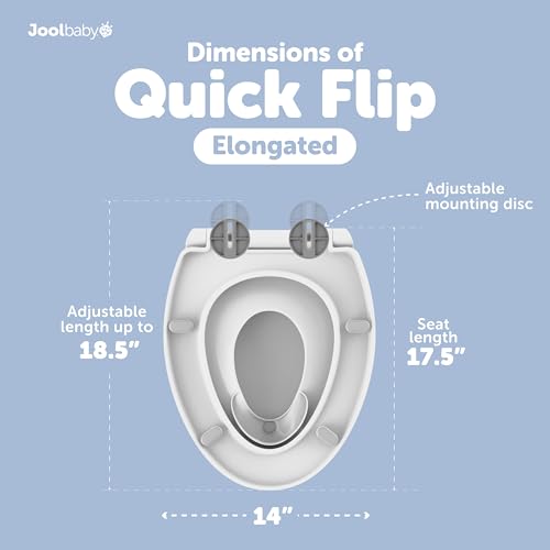 Quick Flip Toilet Seat with view 3