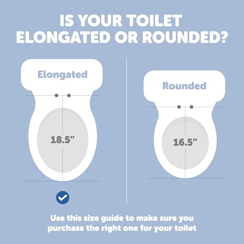 Quick Flip Toilet Seat with view 2