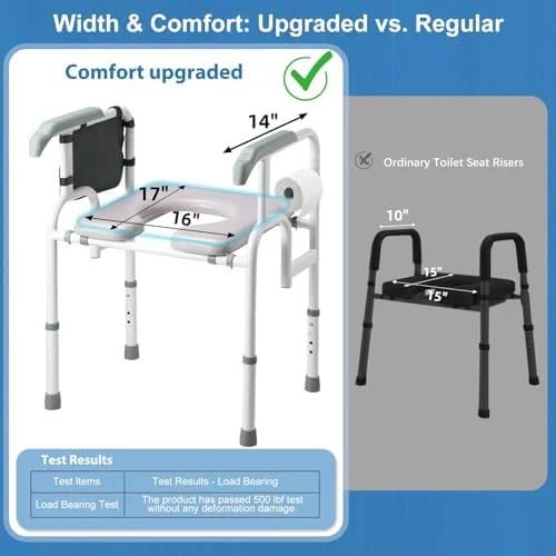 Bariatric Raised Seat - installed