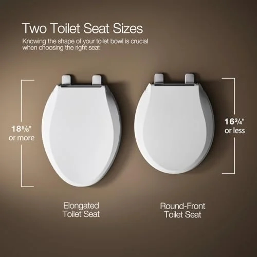 KOHLER Cachet Round - ReadyLatch
