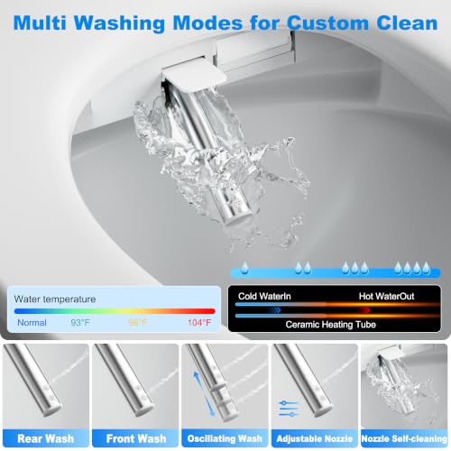 Electric Bidet Toilet Seat with view 5