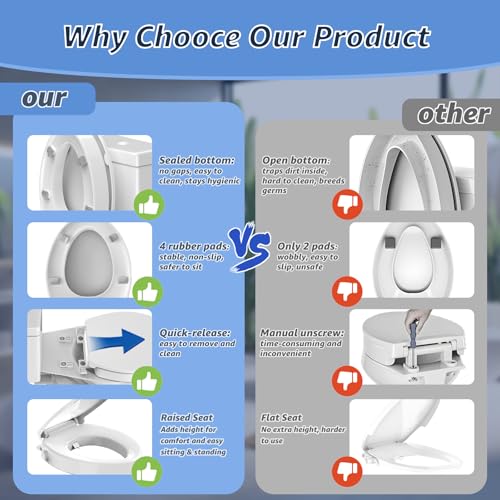 Raised Elongated Bidet Toilet Seat view 4